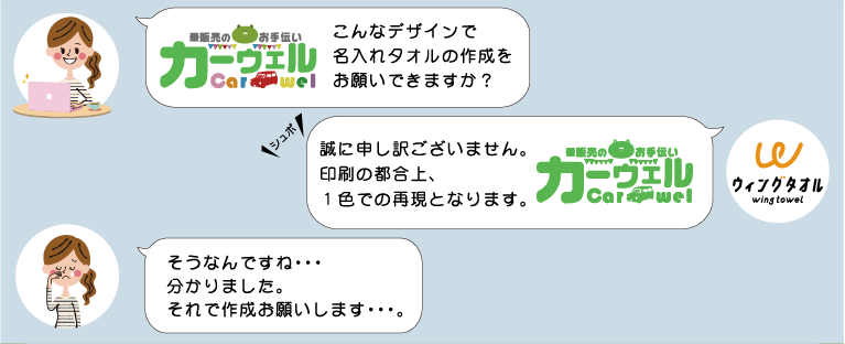 今までのこんなやり取りが･･･