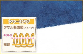 シャーリング加工